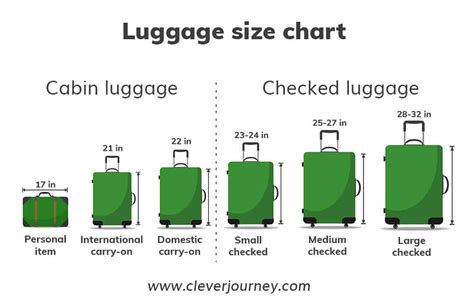 phantom luggage size guide